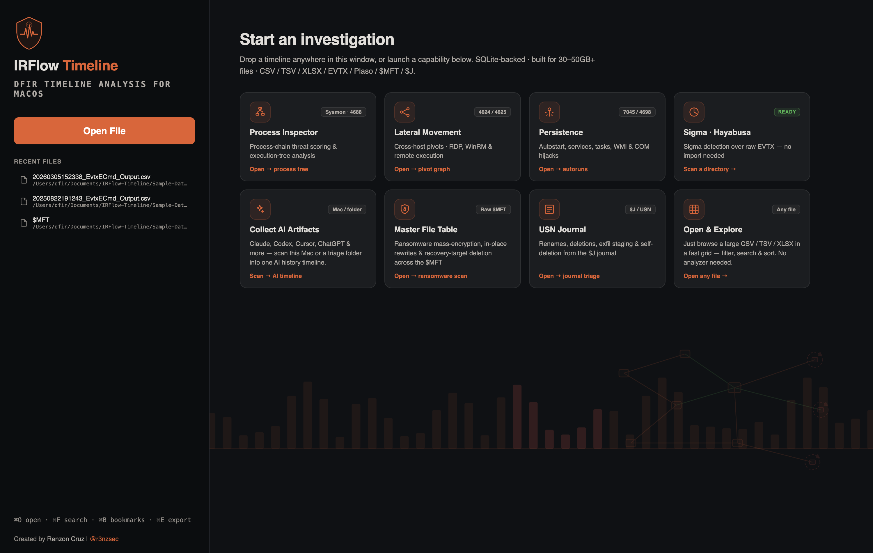 Capability launcher with cards for Process Inspector, Lateral Movement, Persistence, Sigma · Hayabusa, Collect AI Artifacts, Master File Table, USN Journal, and Open & Explore