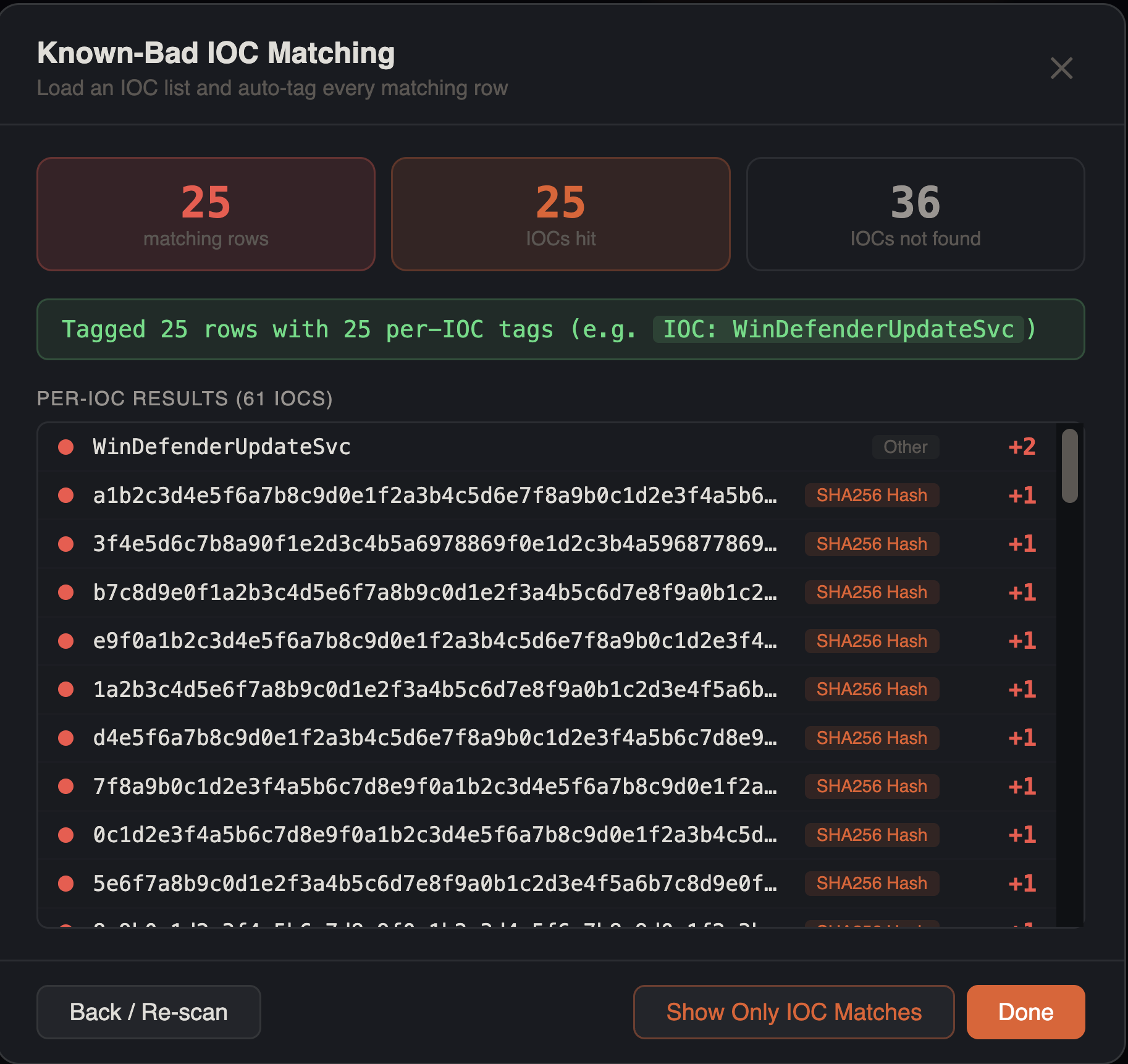 IOC Matching results showing 25 matching rows, 25 IOCs hit with SHA256 hashes, per-IOC tagging, and category labels