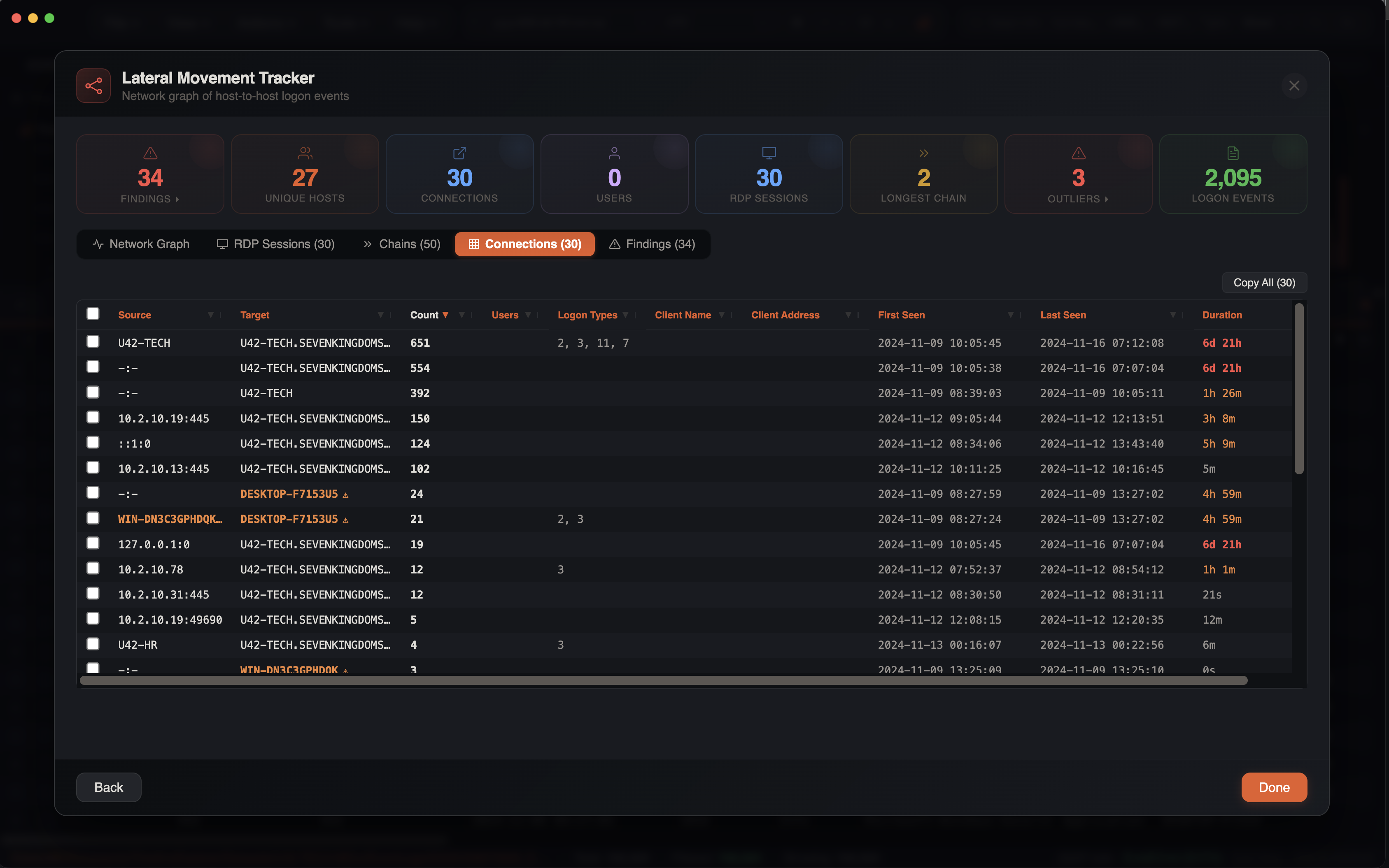 Lateral Movement Tracker Connections tab showing tabular view of all source-target-user-logon type pairs with event counts