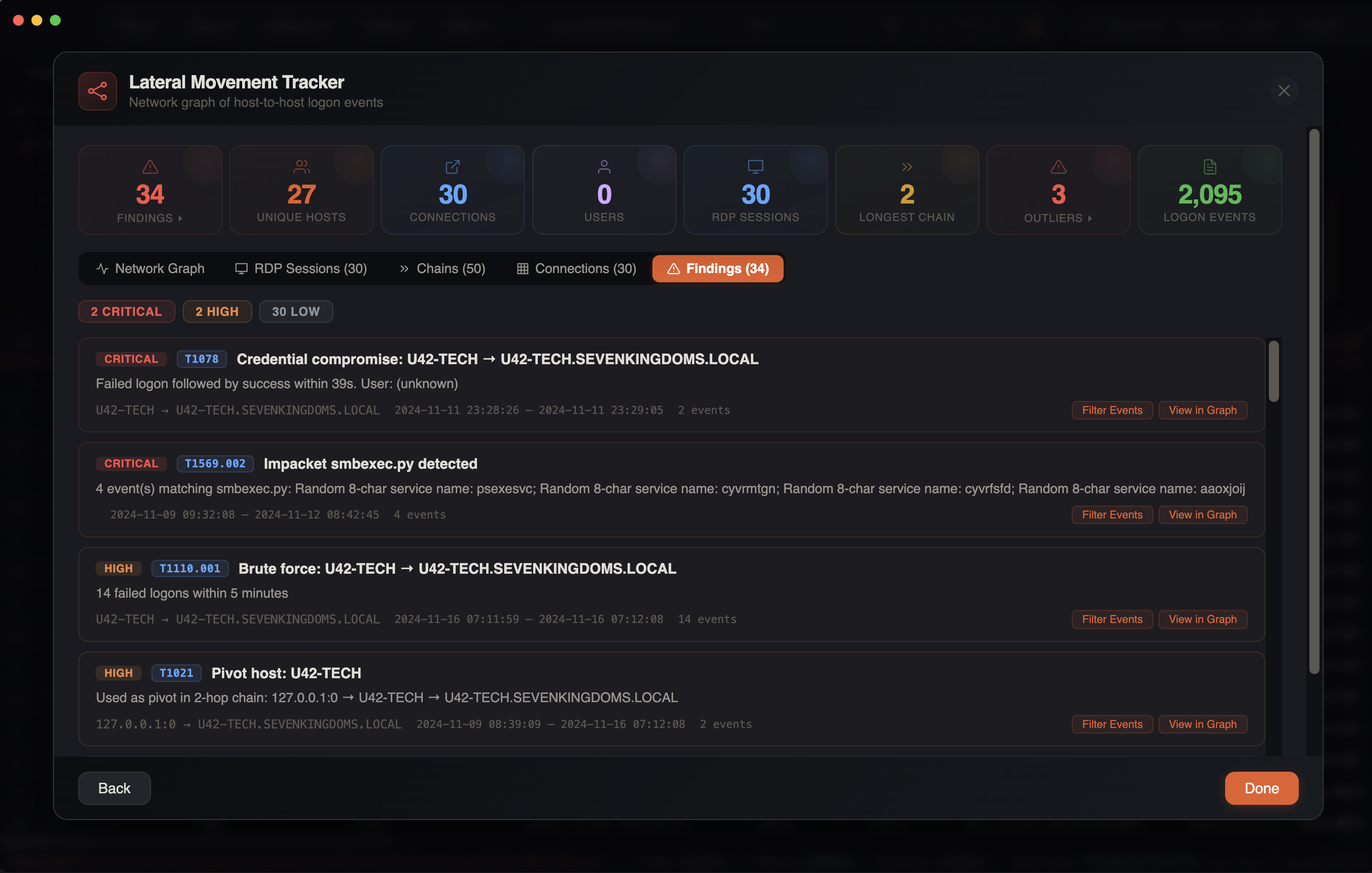 Lateral Movement Tracker Findings tab showing MITRE ATT&CK-mapped attack pattern detections with severity badges