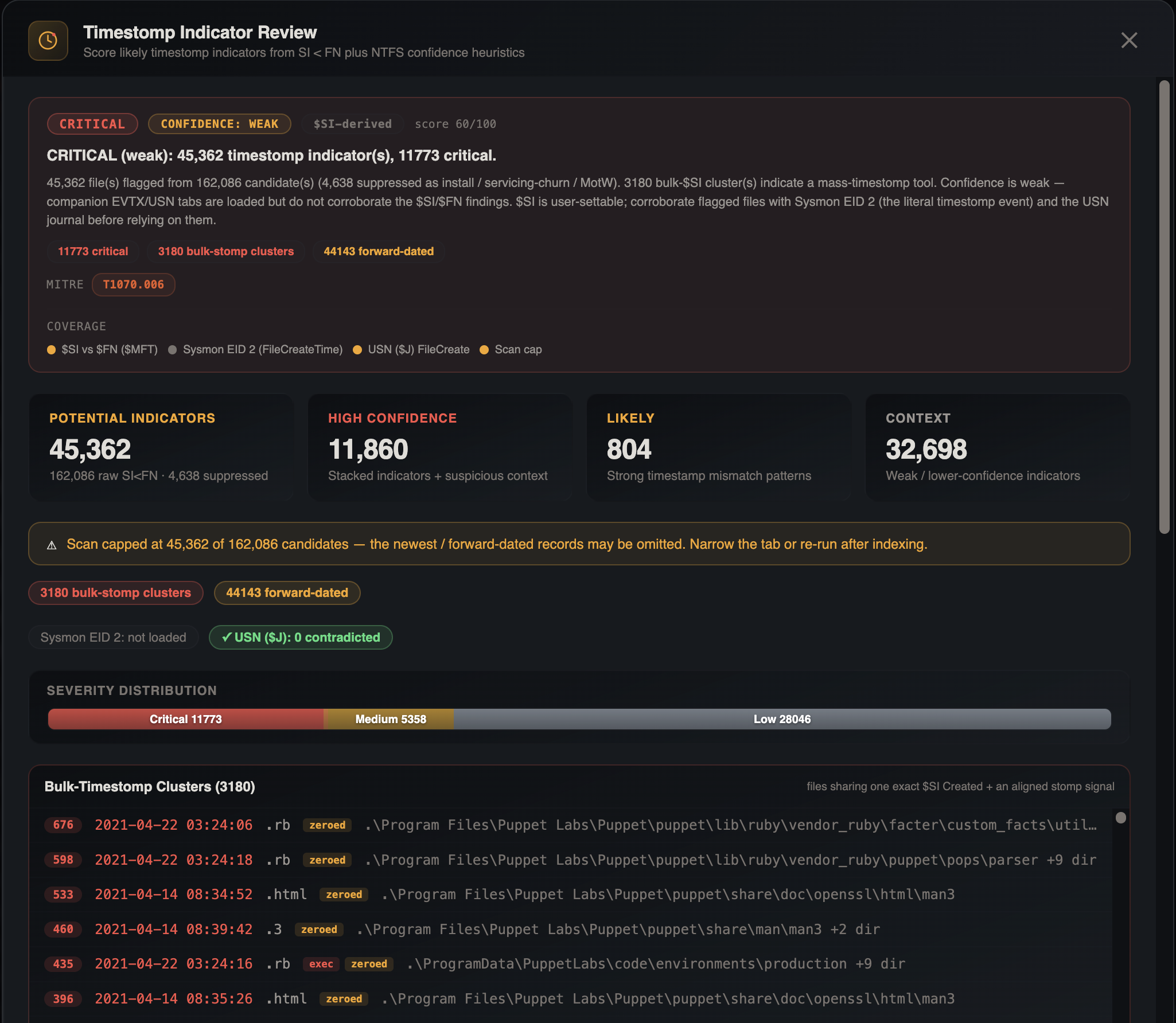 Timestomping Detection results with SI vs FN deltas, severity scores, and Timestomp Indicator tags