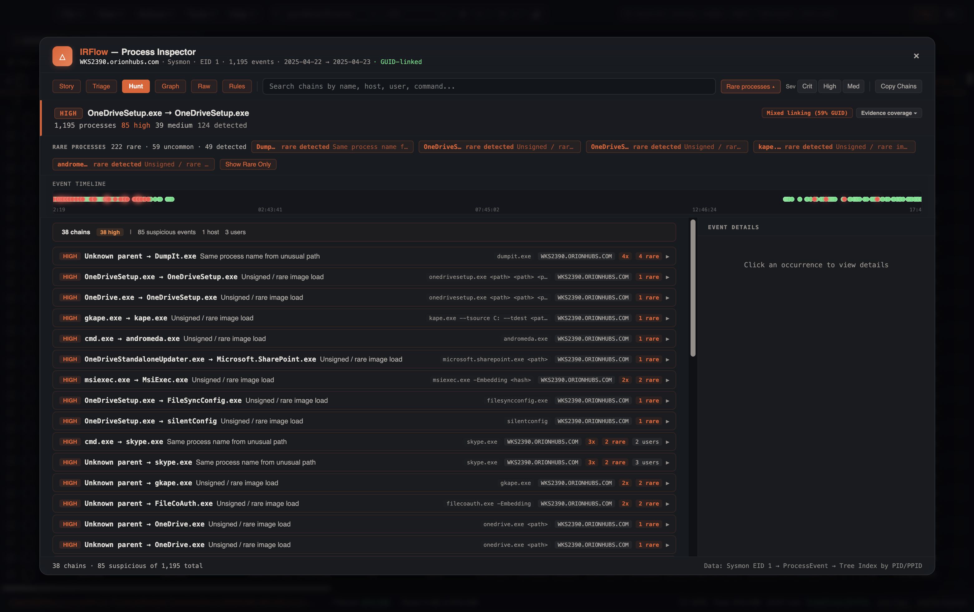 Process Inspector Hunt — 38 high chains with Rare processes chips for DumpIt, OneDrive, kape, andromeda
