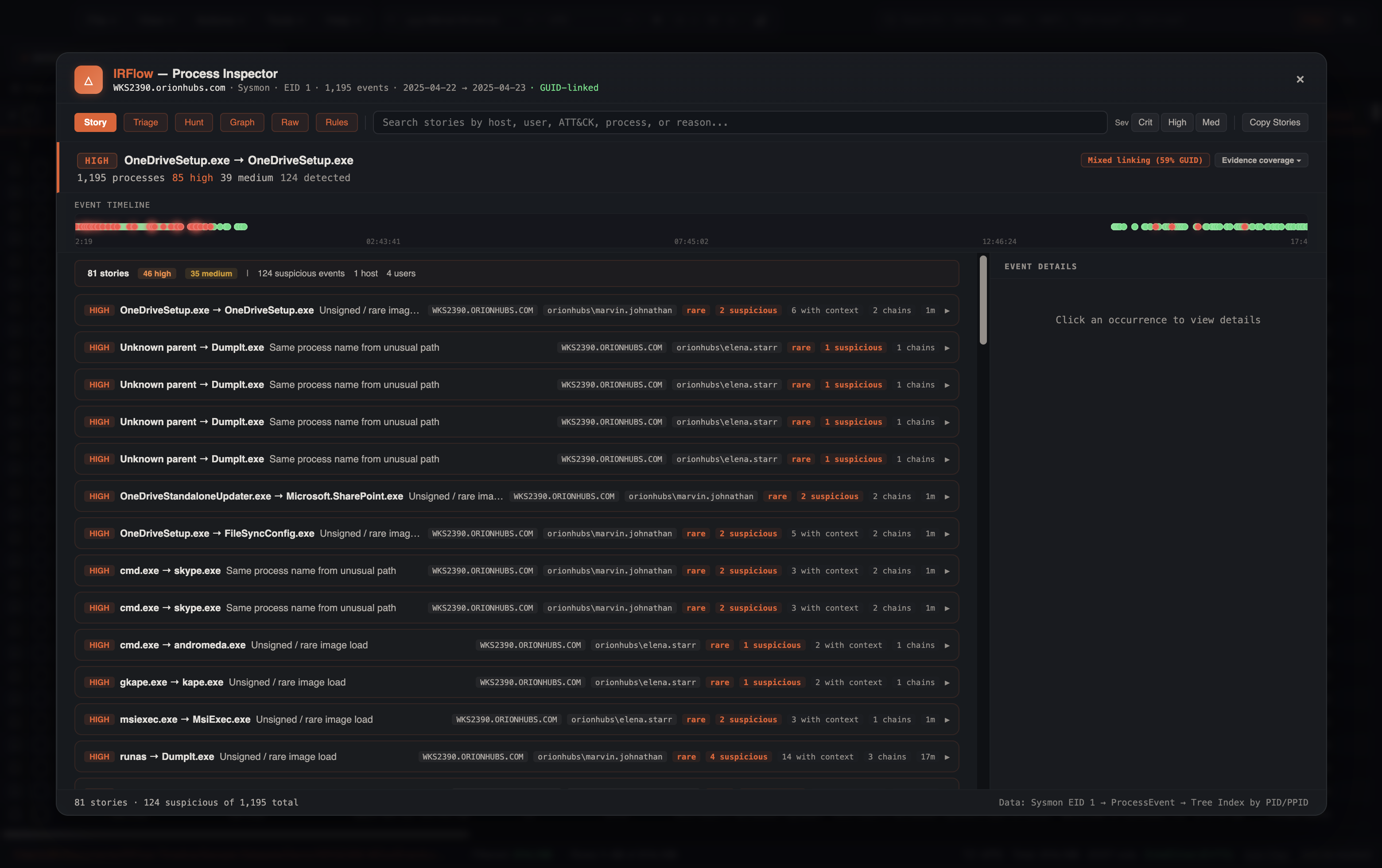 Process Inspector Story view on WKS2390 Sysmon — 81 stories, GUID-linked tree, DumpIt.exe and cmd.exe chains