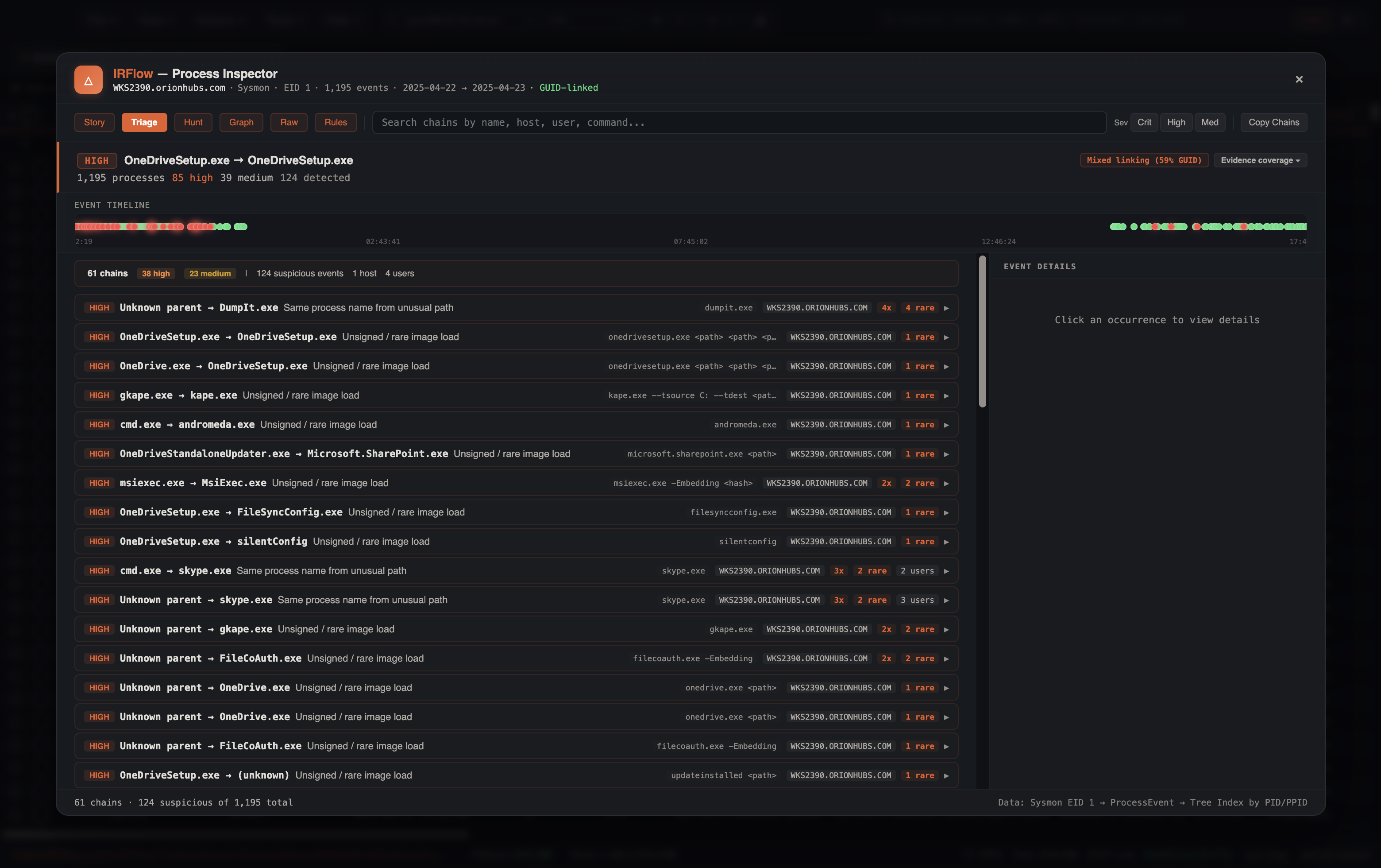Process Inspector Triage — 61 chains, DumpIt.exe, gkape→kape, cmd→andromeda, skype.exe
