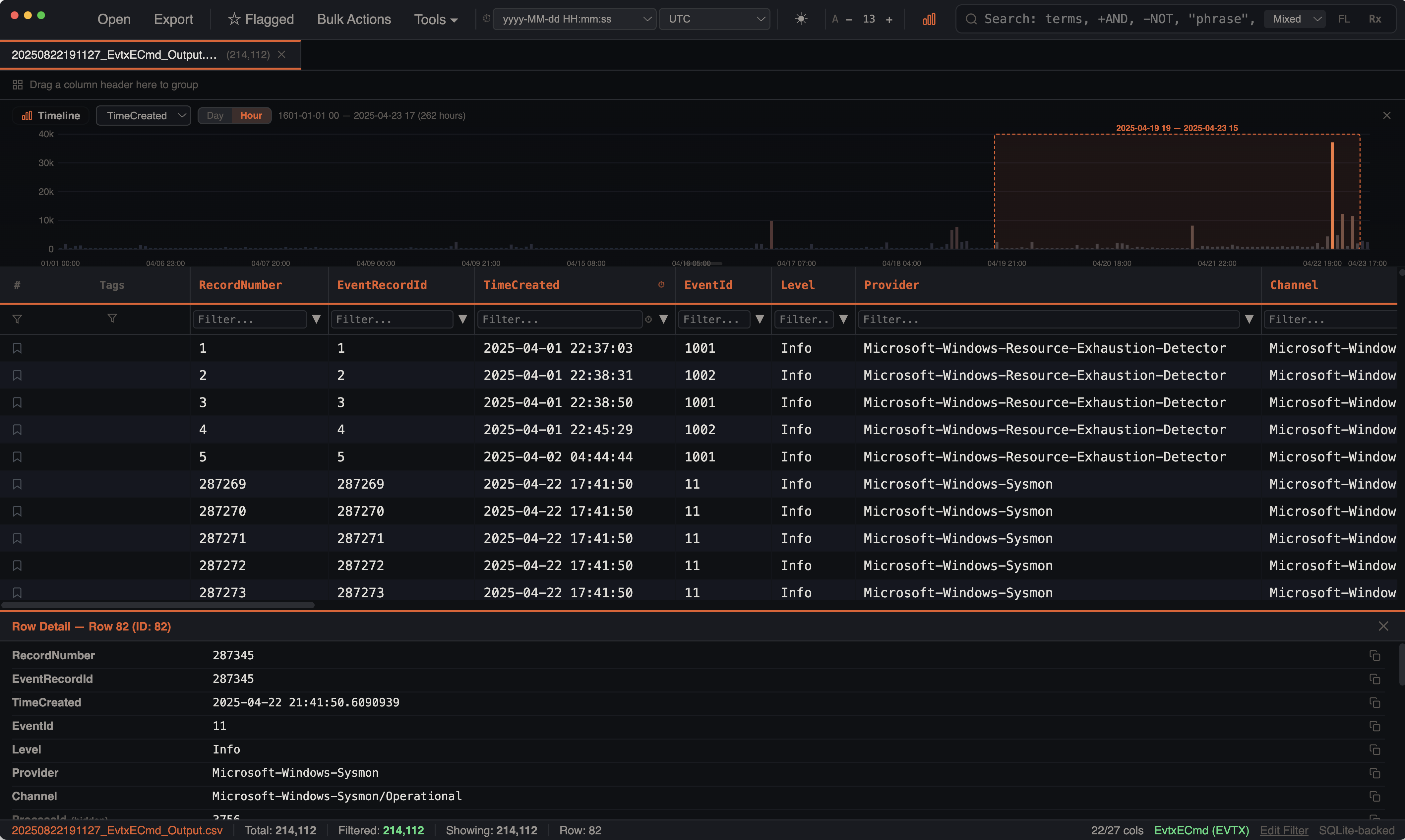 Virtual Grid displaying EvtxECmd timeline data with sortable columns, row detail panel, and histogram